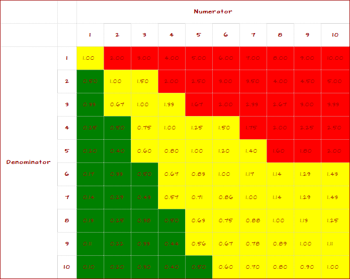 Image of the completed grid