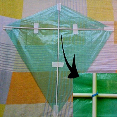 String tied to the kite